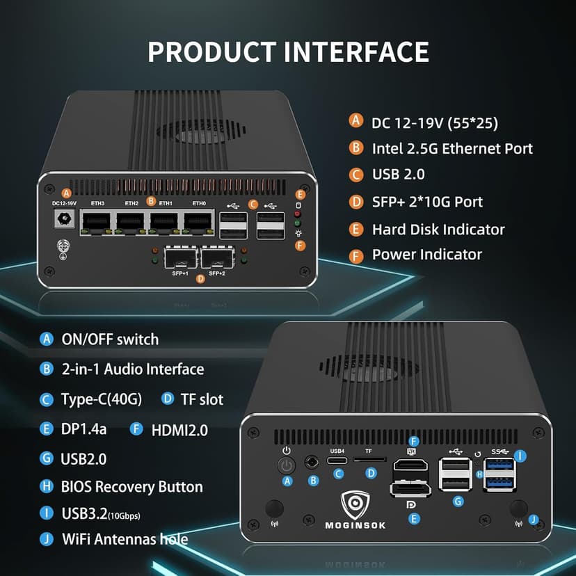 MGNAS14 Micro Firewall Appliance 10Gbe Router with Intel 14th Gen Core Ultra 7 155H, AI MINI PC with 2x10Gbe SFP+ 2xDDR5 RAM M.2 PCIe 4.0 SSD USB4 Support Pfsense|OPNsense|Openwrt|Windows