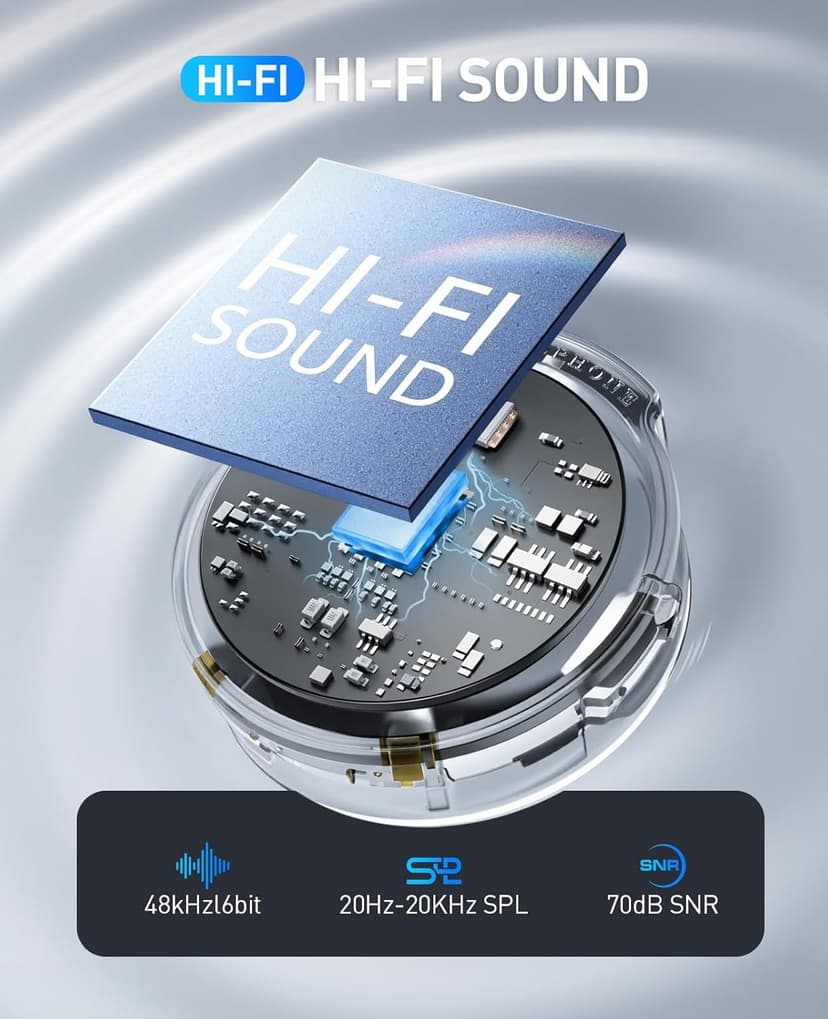 Wireless Lavalier Microphone for iPhone: Mini Wireless Microphones for Android Equipment - Noise Reduction Lapel Mic for Professional Recording - 80h Battery Life - 48KHz Studio Sound