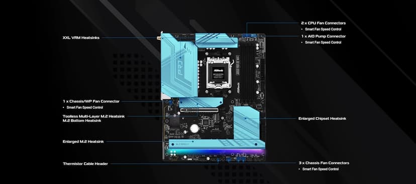 ASRock AMD B850 Pro RS WiFi 6E Socket AM5 Ryzen 9000/8000/7000 Series DDR5 up to 8000+ (OC) MHz 256GB ATX Motherboard M.2 SATA3 6.0 Gb/s PCIe 5.0 BIOS Flashback 2.5G LAN