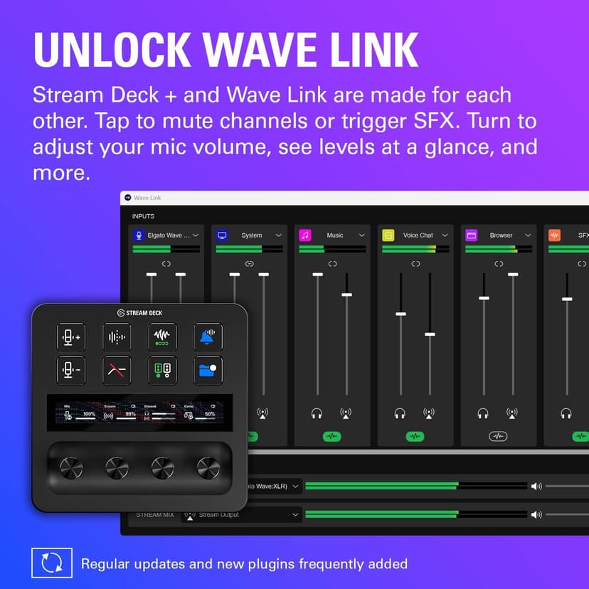 Elgato Stream Deck + XLR - Audio Mixer & Controller, Rear XLR-to-USB Mic Interface, Compatible with any Mic for Podcasting, Streaming, Content Creators, dials and LCD keys, PC/Mac