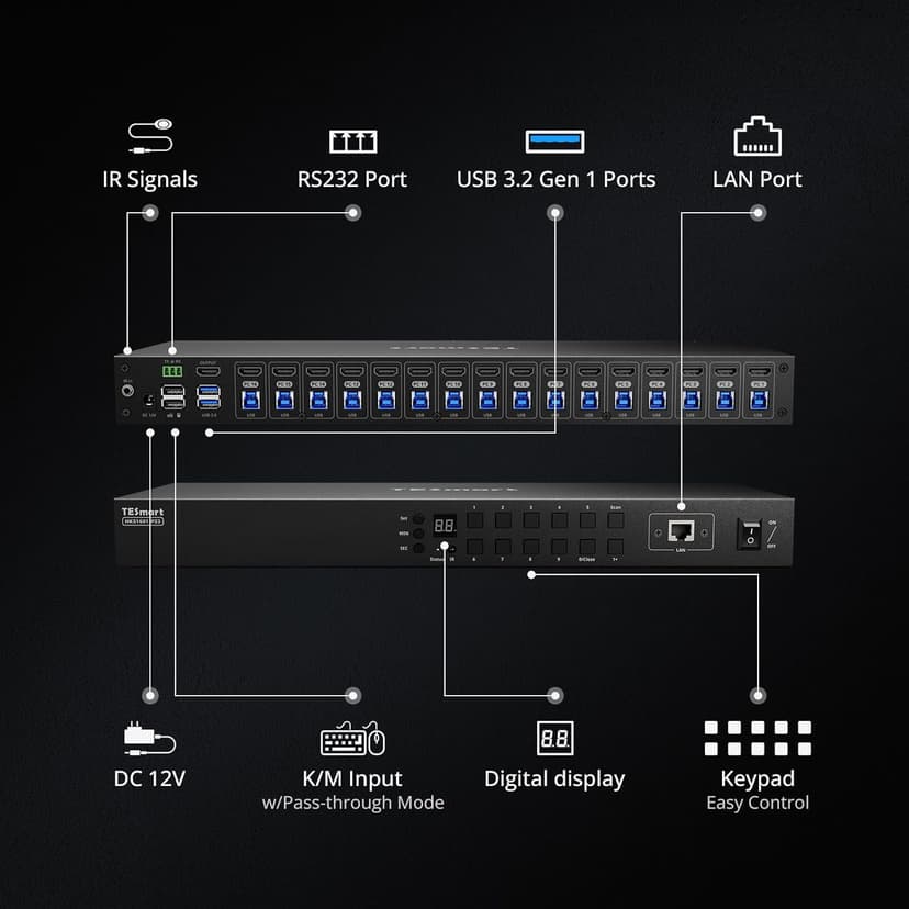 TESmart 16X1 HDMI KVM Switch USB 3.0, 4K@60Hz Rackmount KVM 16 Port Enterprise-Grade EDID Emulator | Hotkey Switch | RS232 | LAN Port | IR Remote | IP Control | Auto Scan | with 8 Pcs 5ft KVM Cable