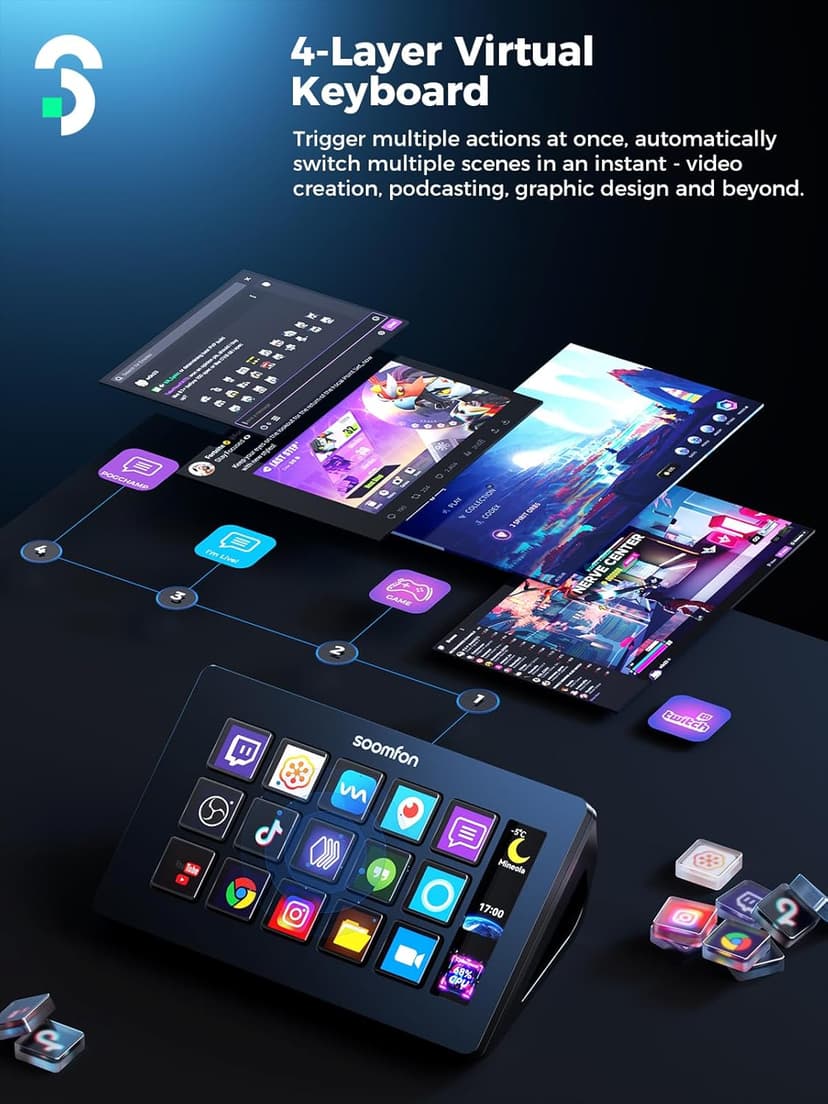 Stream Controller - SOOMFON Stream Control Deck with 15 LCD Macro Keys Customizable to Trigger Actions in OBS Twitch YouTube Compatible with PC & Mac for Content Creators Streaming Gaming