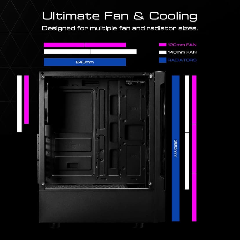 Gamdias RGB Gaming ATX Mid Tower Computer PC Case with Side Tempered Glass Panel and a Magnetic Dust Filter & 3 Built-in 120mm ARGB Fans