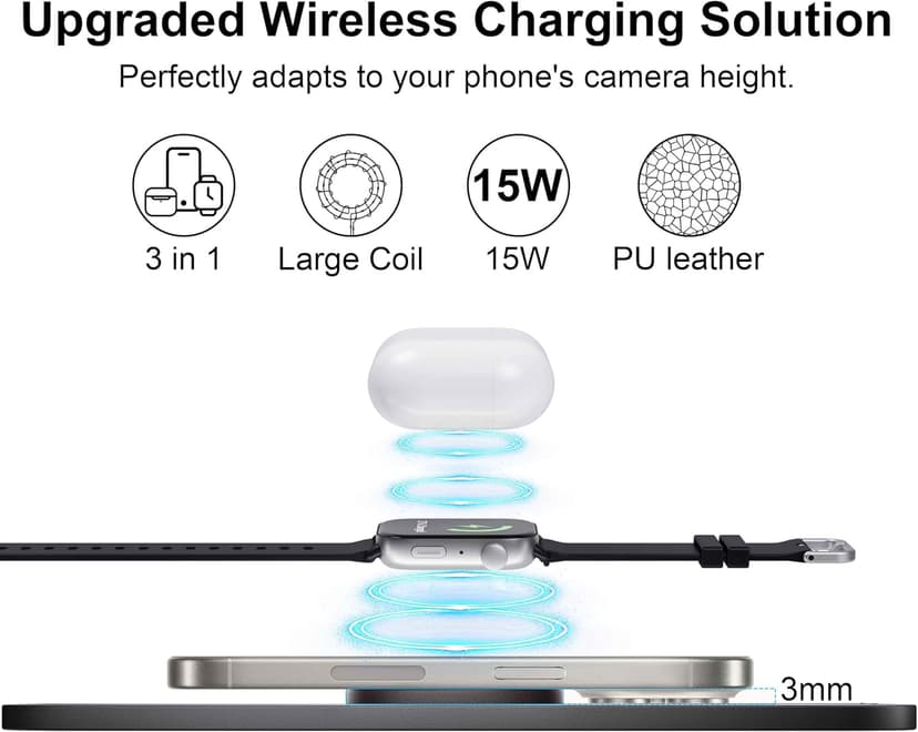 15W Wireless Charging Mouse Pad with Wrist Support, Fast Qi Wireless Charger Mouse Mat for iPhone 16/15/14/13/12/12 Pro/11/11Pro/XR/Xs/X, Samsung Galaxy S10/S9/S8 Plus Note 9/8 Multiple Devices