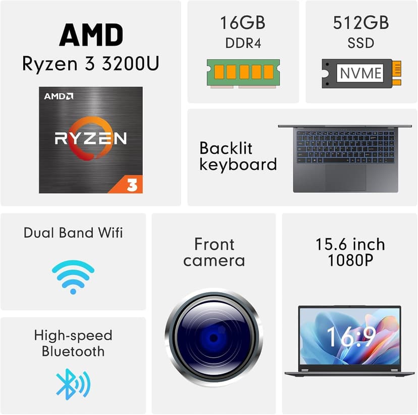 EYY 2 in 1 Laptop Computer, 15.6" 16GB DDR4 512GB SSD Touchscreen Notebook, AMD Ryzen R3 3200U(Up to 3.5 GHz), Radeon Vega 3, 1920x1080 FHD Display, Windows 11 Pro, Wifi, BT5.1 RJ45, Blacklit Keyboard