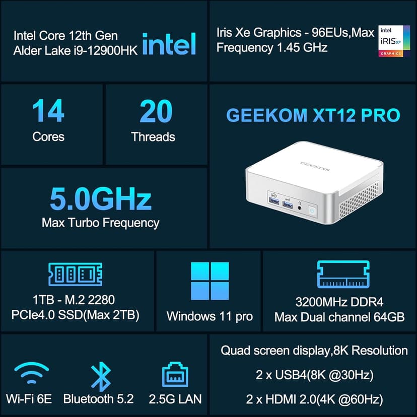 GEEKOM Mini PC XT12 Pro, 12th Gen Intel i9-12900HK NUC12 Mini Computers(14C/20T,Up to 5GHz), 32GB DDR4 RAM & 1TB PCIe Gen 4 SSD Mini PC Windows 11 Pro, 8K/Quad Display/USB4.0/WiFi 6E/BT5.2/2.5G LAN