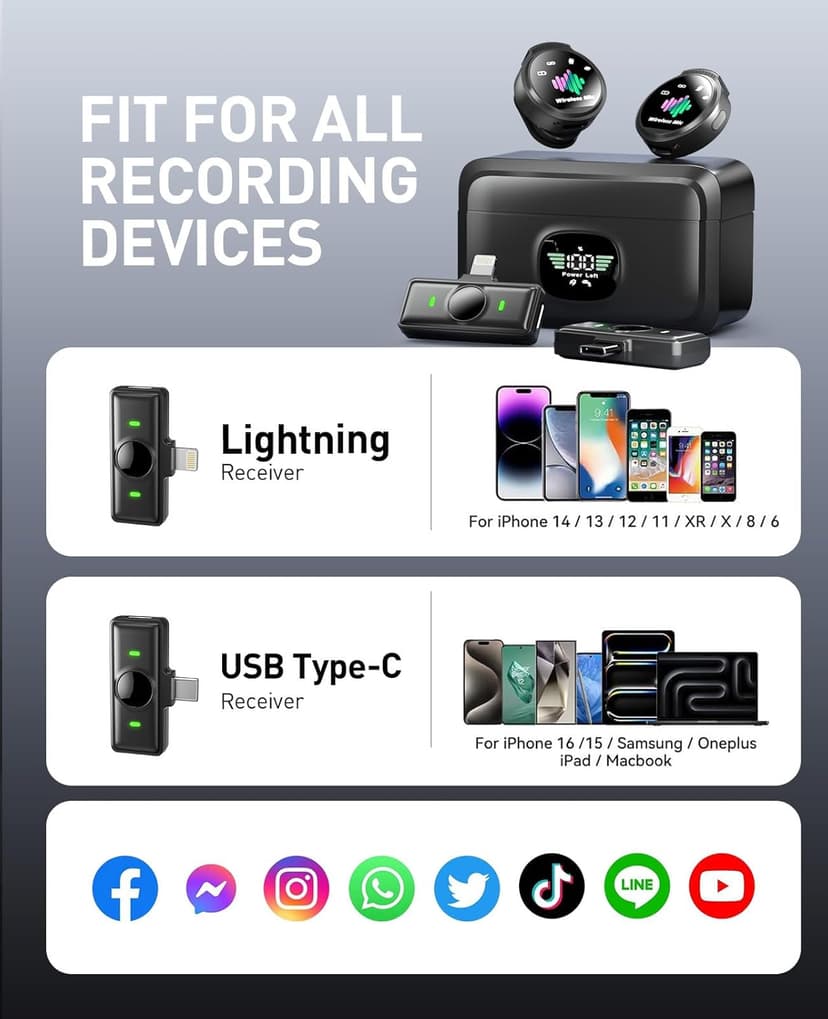Wireless Lavalier Microphone for iPhone: Mini Wireless Microphones for Android Equipment - Noise Reduction Lapel Mic for Professional Recording - 80h Battery Life - 48KHz Studio Sound