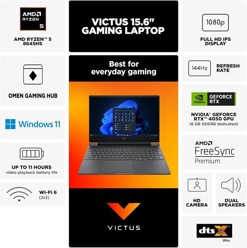 HP Victus Gaming Laptop, 15.6-inch FHD IPS 144Hz, AMD Ryzen 5-8645HS, NVIDIA GeForce RTX 4050, Wi-Fi 6, Backlit KB, Win11 Home, w/Mouse Pad (16GB RAM |1TB PCIe SSD)