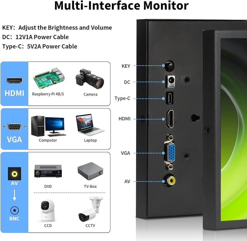 7 Inch Mini Monitor HDMI, Portable Vga Monitor with AV BNC 1024×600 LCD Screen with Built-in Speakers, 178° View Angle IPS, Multi-Function Mini Small Display for Raspberry Pi PC/TV/DVD/CVBS