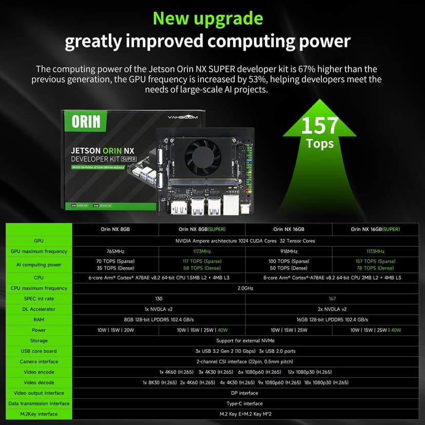 Yahboom Jetson Orin NX 8GB RAM Super Kit with Jetson Case, USB Microphone Camera, 256GB SSD Electronic Kit Intelligence ROS (Orin NX 8GB SUB Mini PC Kit)
