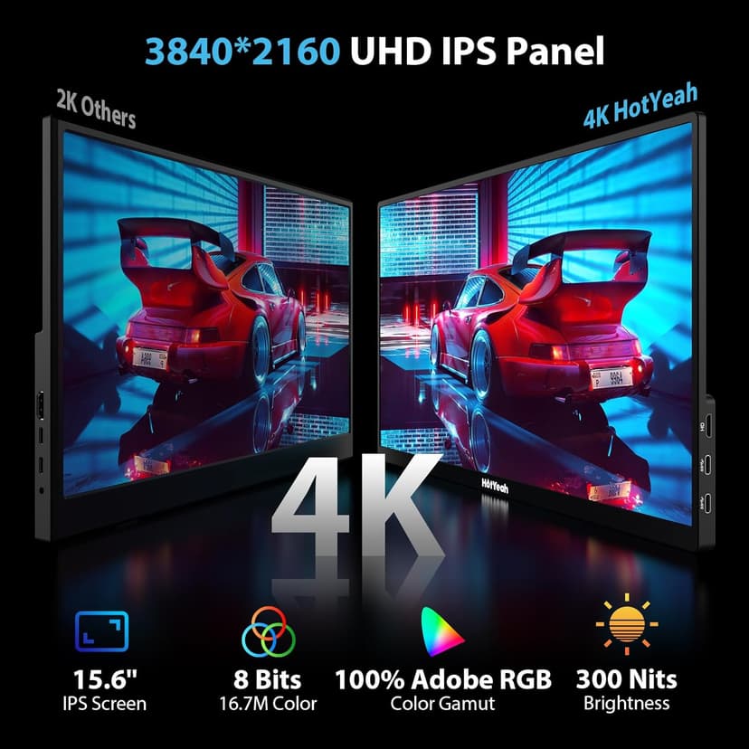 HotYeah Portable Monitor 4K, 15.6'' 3840x2160 UHD USB-C HDMI Laptop Monitor, 100% Adobe RGB HDR FreeSync External Computer Display, Travel 2nd Screen with Speakers & Smart Cover & VESA
