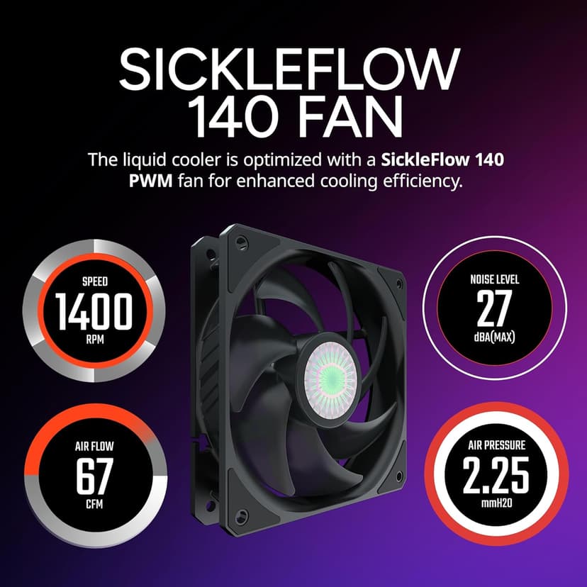 Cooler Master NR200P MAX V2 Mini-ITX PC Case, Top-Mount 280mm AIO, 357mm Vertical GPU Mount, V850W SFX Gold PSU, 90° 12VHPWR, 600W PCIe 5.1, Compatible RTX 5090, RX 7090 XT, Tempered Glass, DIY