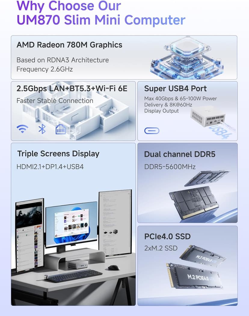 MINISFORUM UM870 Slim Mini PC Barebone AMD Ryzen 7 8745H(8C/16T), Mini Desktop Computer Without RAM/SSD/OS, AMD Radeon 780M Graphics, USB4/HDMI2.1/DP1.4 Output, 2.5G LAN, 4xUSB Ports, WiFi 6E, BT5.3