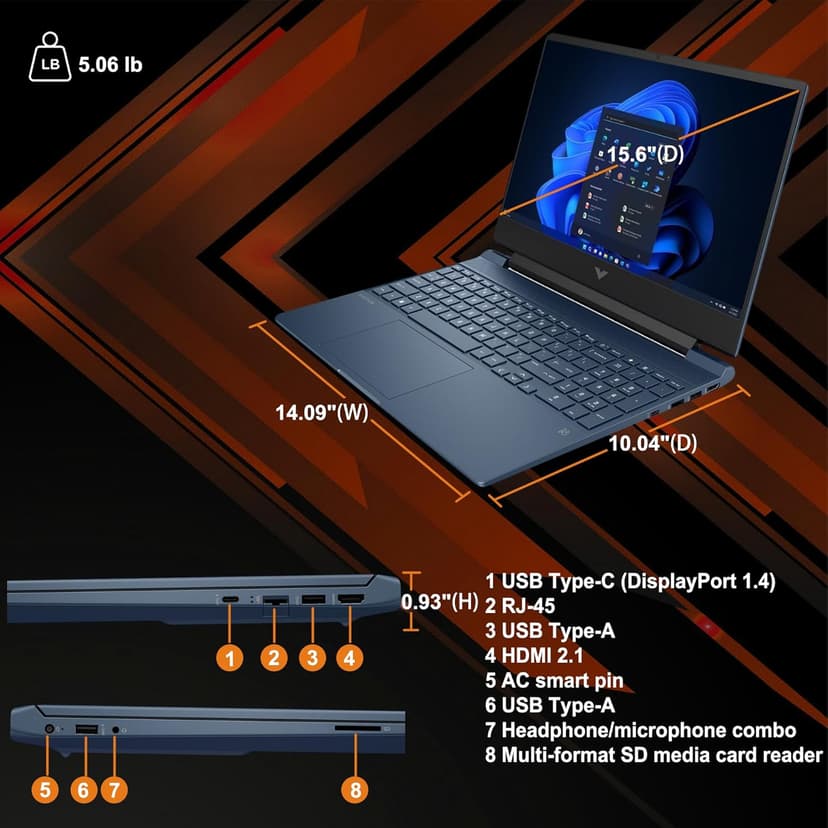 HP Victus 15.6" FHD 144Hz IPS Gaming Laptop, Intel 12th Gen Core i5-12450H, GeForce RTX3050, 32GB RAM, 1TB SSD, Backlit Keyboard, WiFi 6, TNR HD Camera, Dual Fan Cooling, Windows 11 w/ICP Accessory
