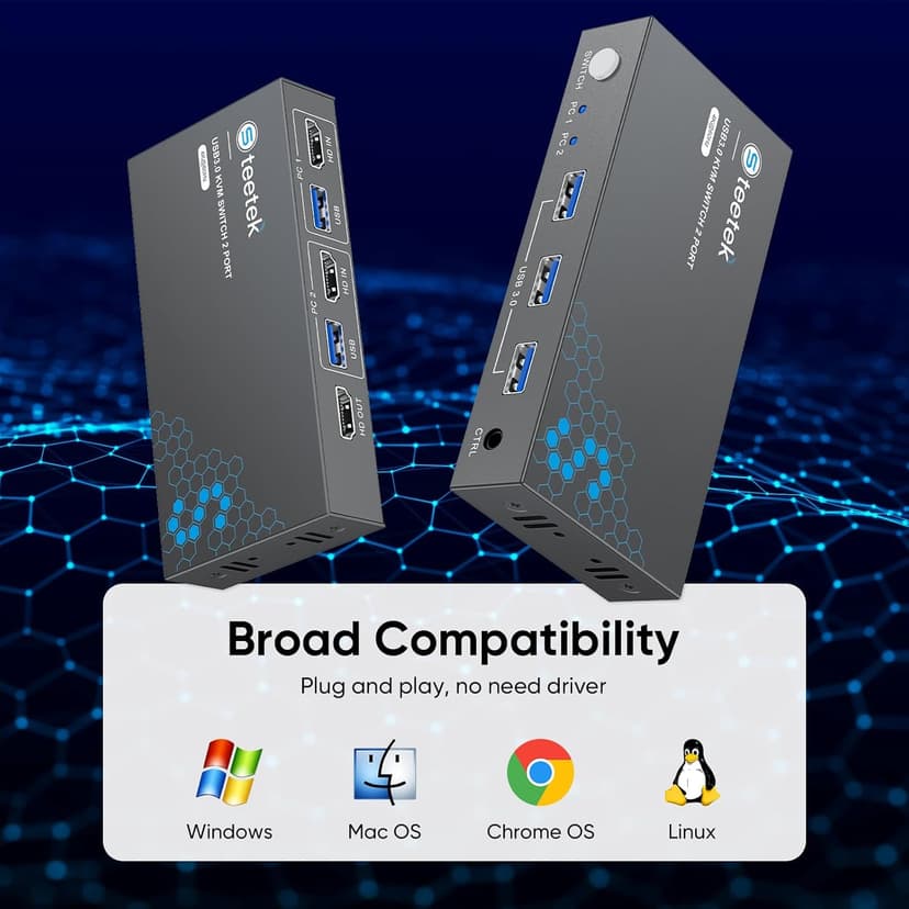 USB 3.0 HDMI KVM Switch 1 Monitors 2 Computers, 4K@60Hz KVM Switches for 2 Computers Sharing Monitor Keyboard Mouse Hard Drives Printer, with EDID Adaptive, 2USB Cable and Controller