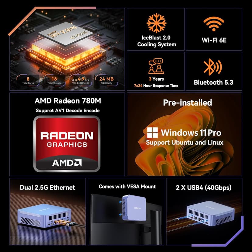 GEEKOM Mini PC AX8 Max, Dual 2.5G Lan AMD Ryzen 7 8745HS (Up to 4.9GHz, 3 Mode) Desktop Computers, Radeon 780M, 32GB DDR5 5600MHz RAM 1TB PCIe SSD, 2xUSB4/PD/WOL/8K 4 Display/Gaming/Business/Win11 Pro