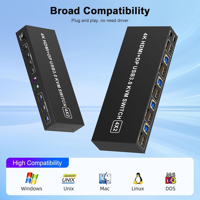 HDMI + DisplayPort KVM Switch 4 Computers 2 Monitors with 3 USB3.0 Ports, 4K@60Hz Dual Monitor KVM Switch 4 Port for 4 PCs Share 2 Monitors, Support Button Switch,Adaptive EDID, 4 in 2 Out