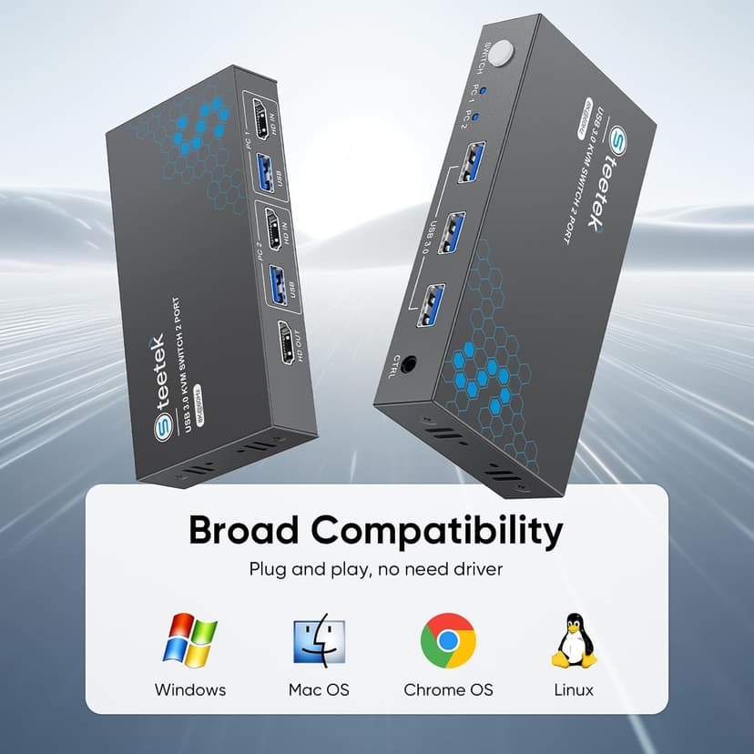 USB 3.0 HDMI KVM Switch 1 Monitor 2 Computers, 8K@60Hz KVM Switches for 2 Computers Sharing Monitor Keyboard Mouse Hard Drives Printer,with EDID Adaptive,2*USB Cable and Controller.