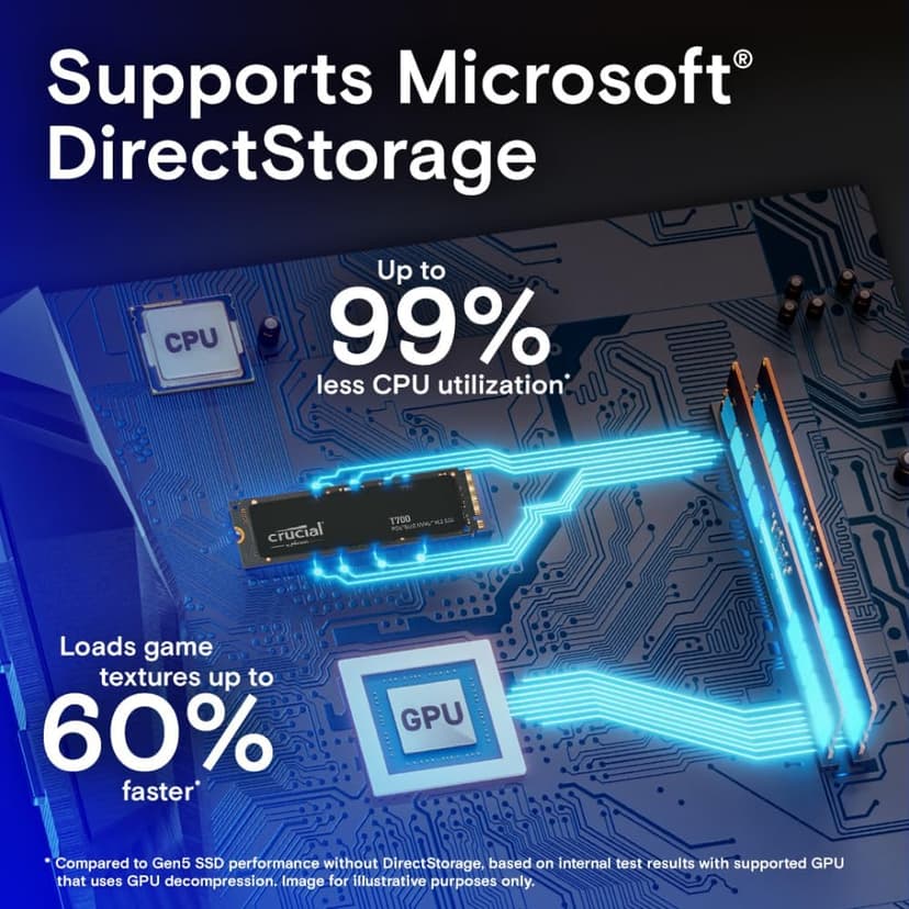Crucial T700 4TB Gen5 NVMe M.2 SSD - Up to 12,400 MB/s - DirectStorage Enabled - CT4000T700SSD3 - Gaming, Photography, Video Editing & Design - Internal Solid State Drive
