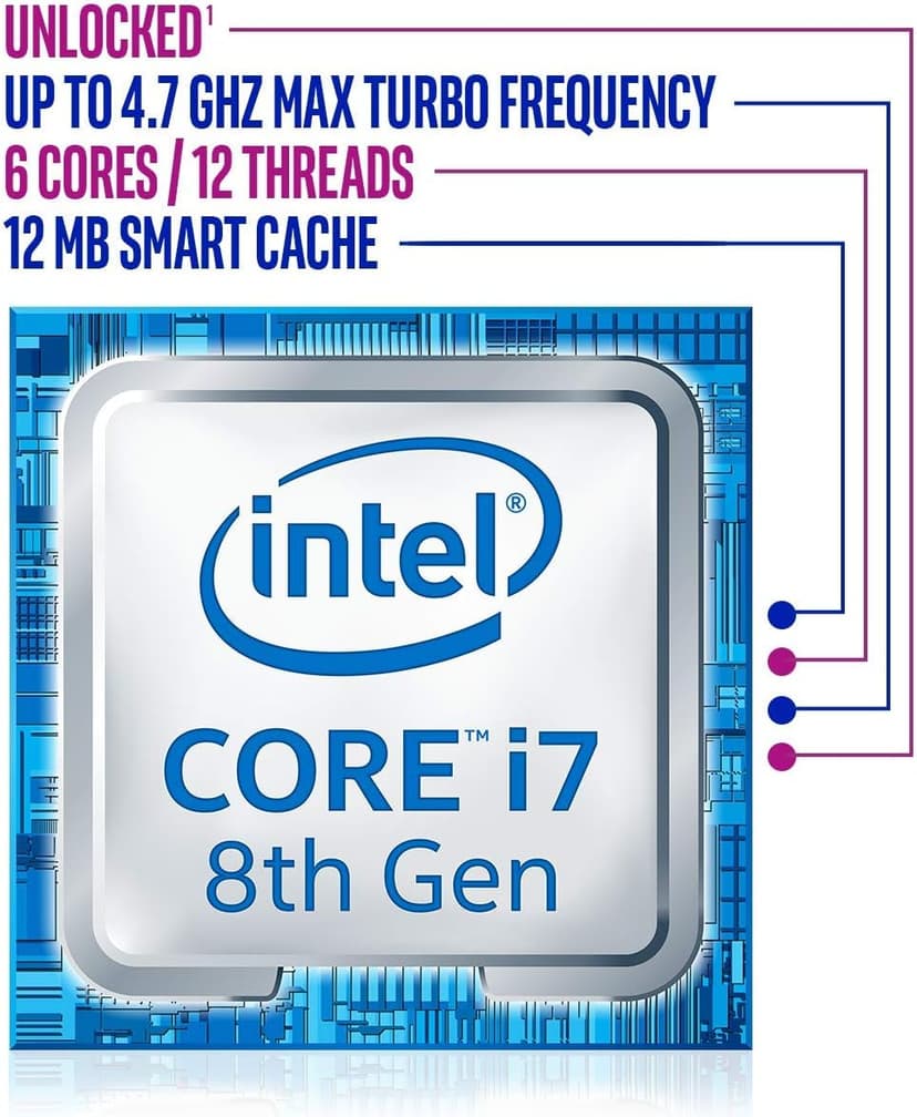 Intel Core i7-8700K Desktop Processor 6 Cores up to 4.7GHz Turbo Unlocked LGA1151 300 Series 95W