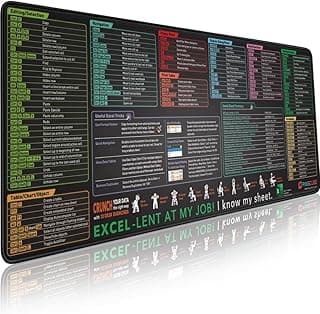 Pixiecube Excel Shortcut Keys Mouse Pad - Extended Large XL Cheat Sheet Gaming Mousepad | PC Office Spreadsheet Keyboard Mat | Non-Slip Stitched Edge