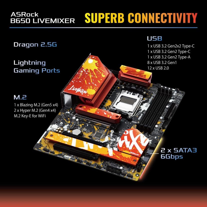 ASRock B650 LIVEMIXER AM5 DDR5 Motherboard