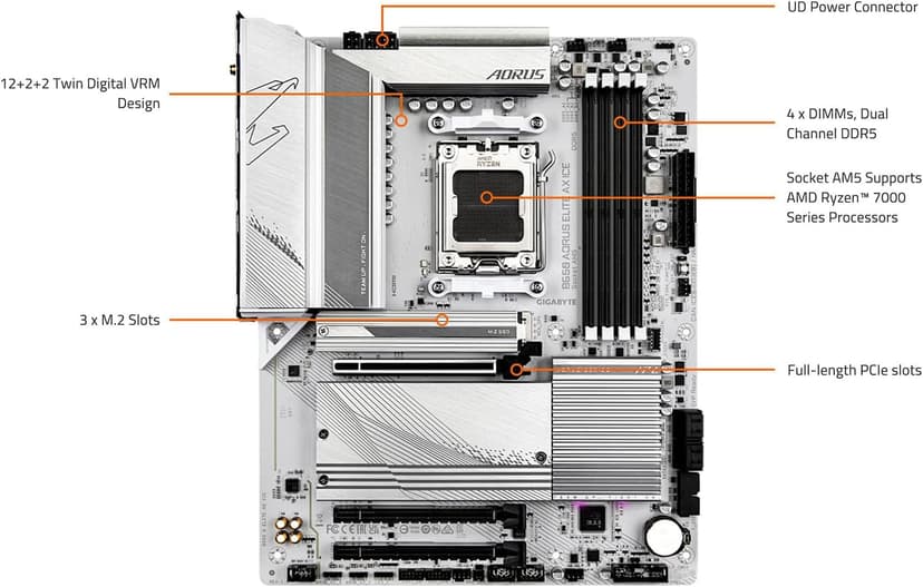 Micro Center AMD Ryzen 7 7700X CPU Processor with GIGABYTE B650 AORUS Elite AX ICE Motherboard (AM5, ATX, DDR5, Triple M.2, USB 3.2 Gen2X2 Type-C, WiFi 6E)