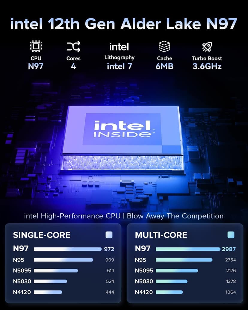 Laptop Computer 16GB RAM 512GB SSD Work Laptops 15.6 Inch FHD Screen Premium Laptop (Up to 3.6GHz) Windows 11 Laptop Computer, Light&Thin, Metal Shell, Webcam, Type-C, USB3.2