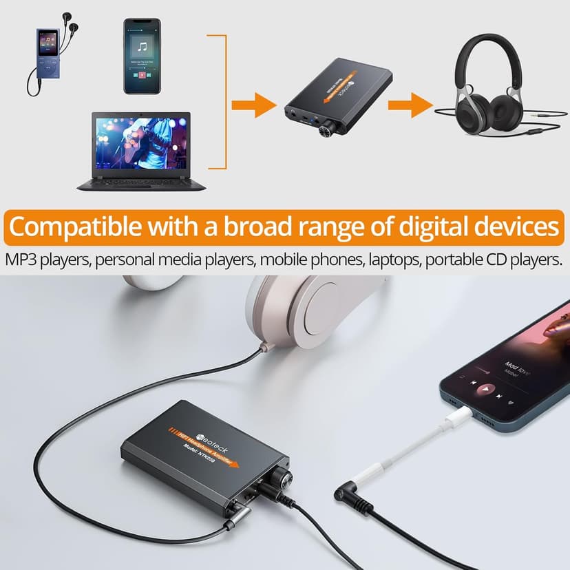 Neoteck Portable 3.5mm Headphone Amplifier Two-Stage Gain Switch, 16-150 Ohm, Aluminum Matte Surface