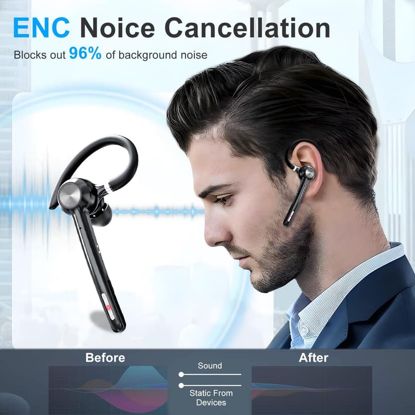Bluetooth Headset, Wireless Bluetooth Earpiece With 400mAh Charging Case,150 Hours Talktime Hands Free Noise Canceling Headphones for iOS Android Cell Phone, Built-in Mic for Trucker, Office.