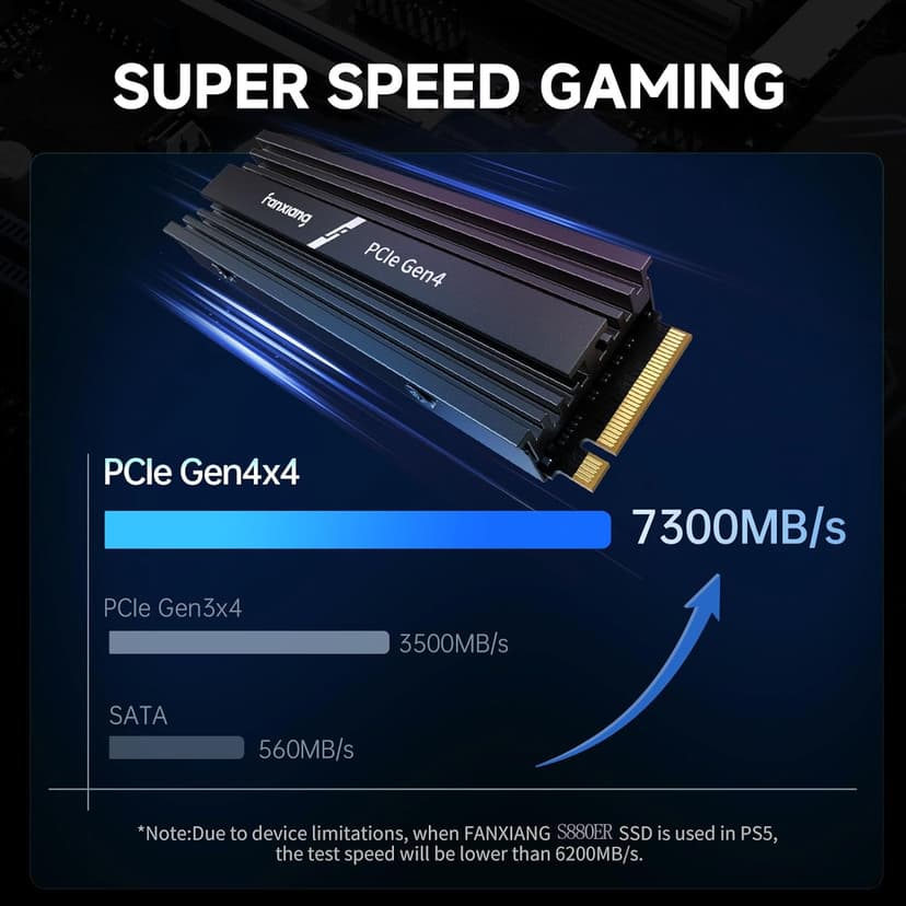 4TB NVMe Internal Gaming SSD for PS5 with Heatsink, Up to 7300MB/s M.2 SSD PCIe Gen 4 SSD Storage Expansion Compatible with PS5, Internal Solid State Drive for Gamers, Professionals, Creators