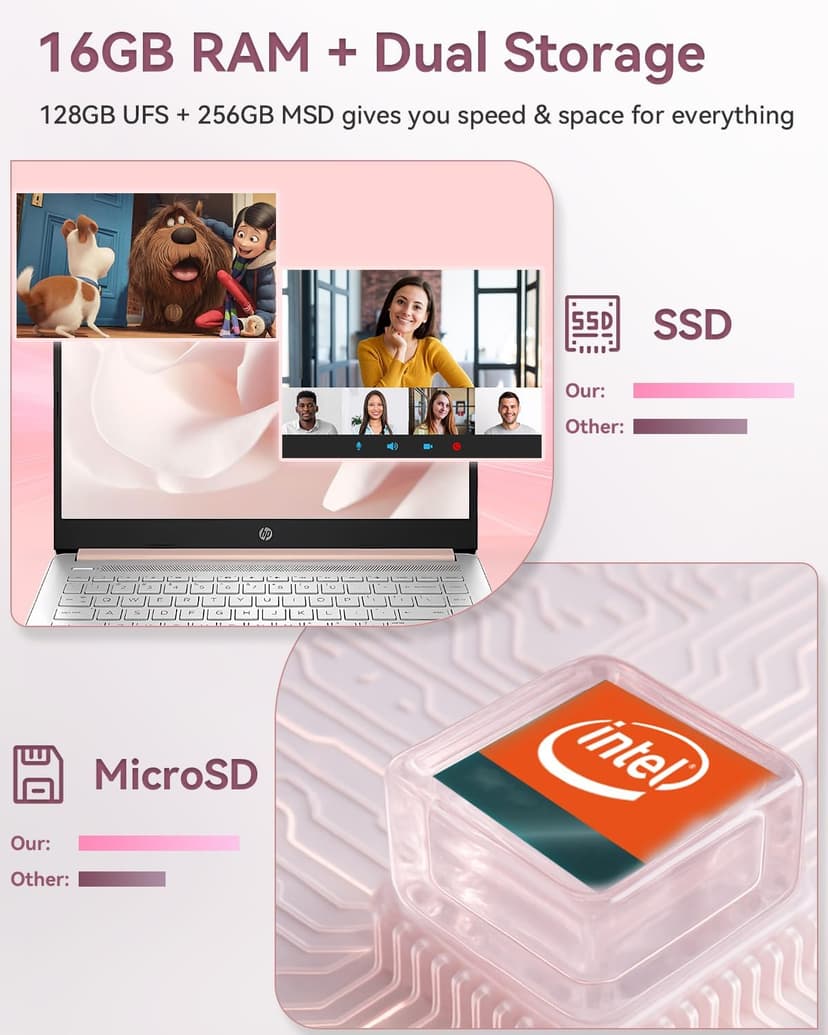 HP 14-inch Student Business Laptop – Intel N150 | Lightweight, AI Copilot Key for Study & Daily Use | 16GB RAM | 128GB UFS + 256GB MSD | w/Accessory Win 11 Pro + MS Office Lifetime | Pale Rose Gold