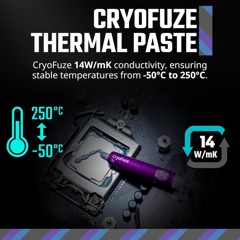 Cooler Master Hyper 212 Black CPU Air Cooler, SickleFlow 120 Edge PWM Fan, Aluminum Top Cover, 4 Copper Heat Pipes, 152mm Tall, AMD Ryzen AM5/AM4, Intel LGA 1851/1700/1200 Brackets