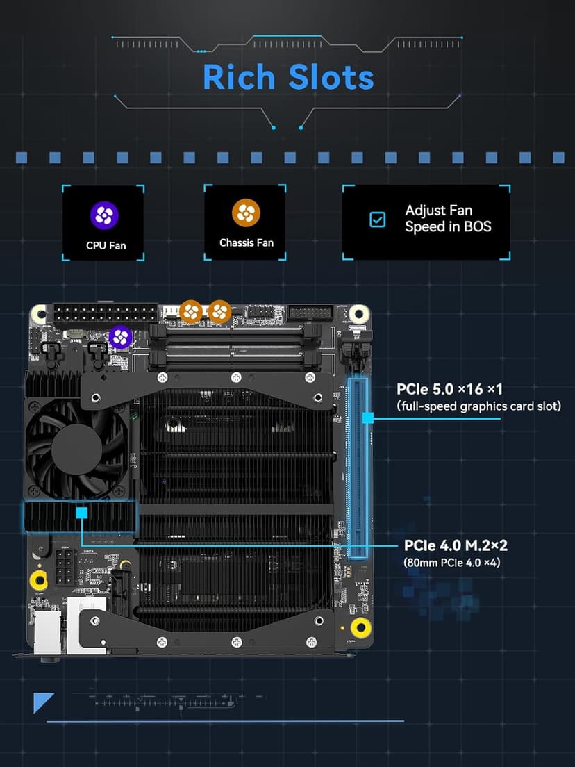 MINISFORUM BD795i SE Motherboard AMD Ryzen 9 7945HX(16C/32T) Gaming Mini PC Without RAM/SSD/OS, 2X DDR5 SODIMM Slots, 2X PCIe4.0 SSD, M.2 2230 Key E Slot, HDMI+DP+USB-C Triple Video Outputs Computer