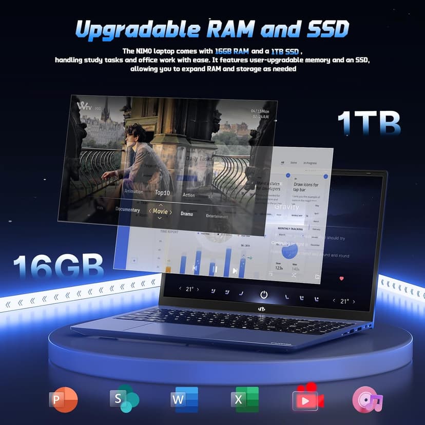 15.6" FHD IPS Student-Laptop Computer - 16GB RAM 1TB SSD, 4 Cores 13th Gen Intel N150(Beat to i3-1115G4, Up to 3.6GHz), 65W GaN Type-C, Fingerprint, Backlit Keyboard, Wi-Fi 6, BT5.2, Numpad