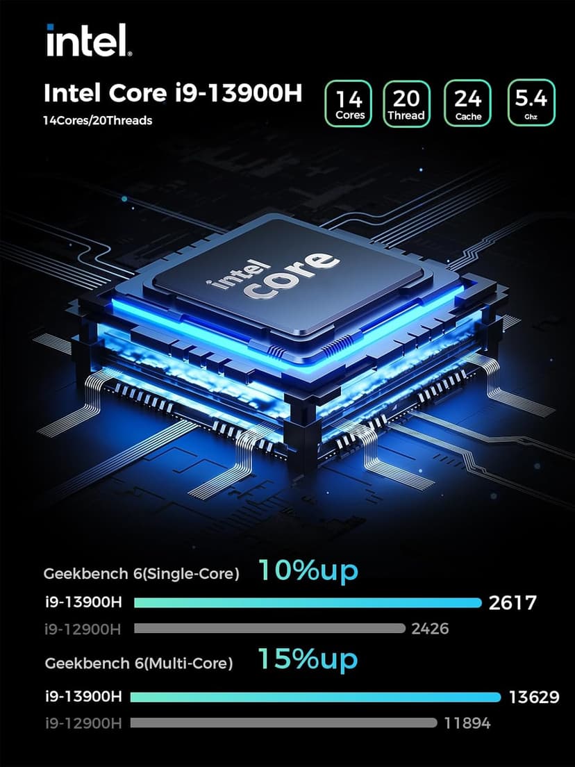 T2-Pro Mini Gaming PC Core i9-13900HK/RTX4060 8G GDDR6,Gaming Computer 32GB RAM DDR5-5200,1TB PCIe4.0 SSD,Adjustable RGB Light,WiFi6E/BT5.3/2.5G LAN/USB-C 4K@60Hz Win11 Pro Mini Desktop PC