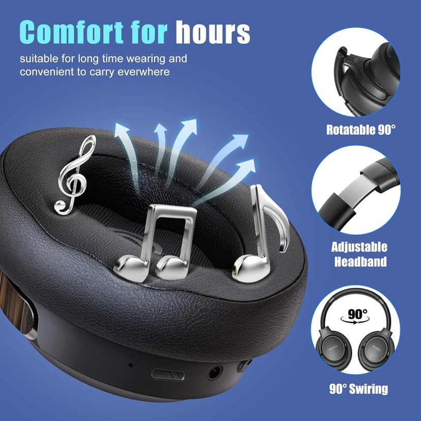 BERIBES Bluetooth Headphones Over Ear, 65H Playtime and 6 EQ Music Modes Wireless Headphones with Microphone, HiFi Stereo Foldable Lightweight Headsets, Deep Bass for Home Office Cellphone PC Ect.