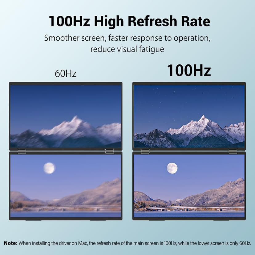 InnoView 18.5" Laptop Screen Extender 115% sRGB 100Hz Dual Monitors Stacked Folding Triple Monitor (Wins/Mac) 1080P Triple Portable Monitor for Laptop 90°/180° Rotation Black (No Driver Needed)