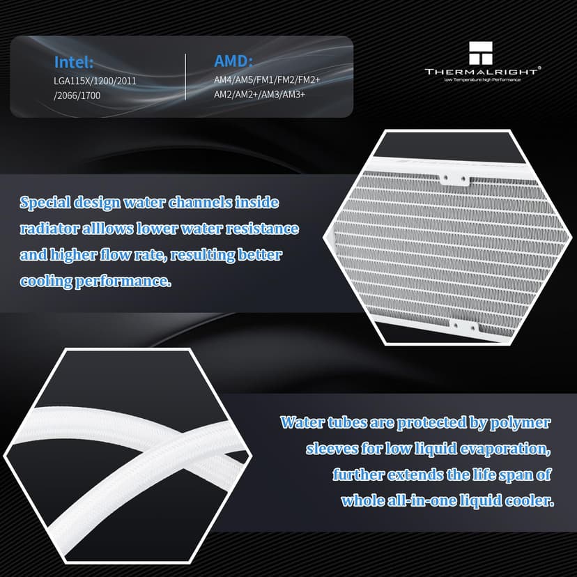 Thermalright Frozen Notte 360 White ARGB V2 Water Cooling CPU Cooler, 360 Specification CPU Liquid Cooler,3 PWM Fans, S-FDB Bearings, Suitable for AMD:AM4/AM5, Intel LGA 1851/1700/115X/1200/2011