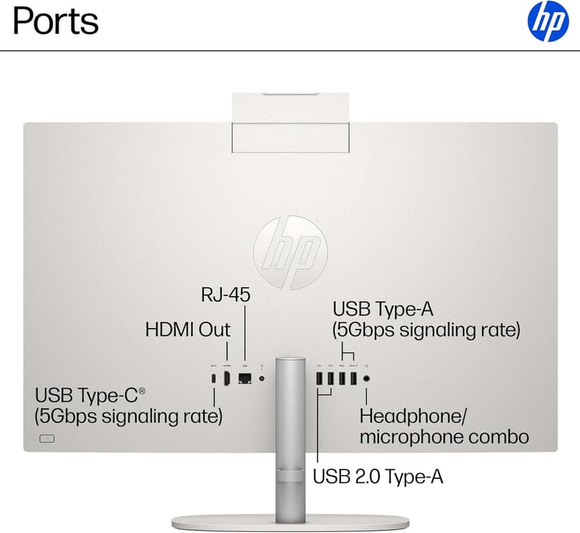 HP 23.8 inch All-in-One Desktop PC, FHD Display, Intel Core i5-1334U, 16 GB RAM, 512 GB SSD, Intel UHD Graphics, Windows 11 Home, Shell White, 24-cr0112 (2025)