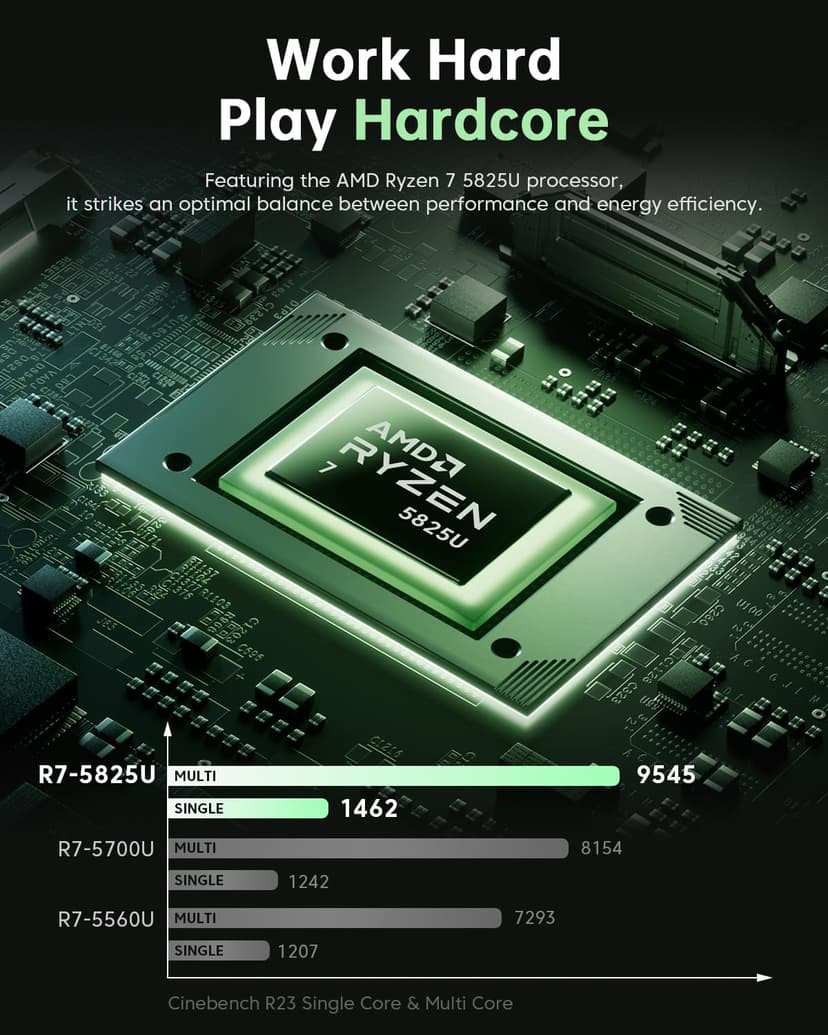 Gaming Laptop,AMD Ryzen 7 5825U Processor(8C/16T,Up to 4.5Hz),16GB DDR4 512GB M.2 2280 NVMe SSD High Performance Gaming Laptopr for Business, Officeand Light Gaming