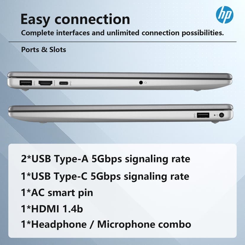 HP Essential 255 G10 Entry Business Laptop, 15.6" FHD Anti-Glare Display, AMD Ryzen 5 7530U, Radeon Graphics, 32GB RAM, 1TB SSD, Wi-Fi 6, USB-C, HDMI, Webcam, Fast Charging, Windows 11 Pro, Silver
