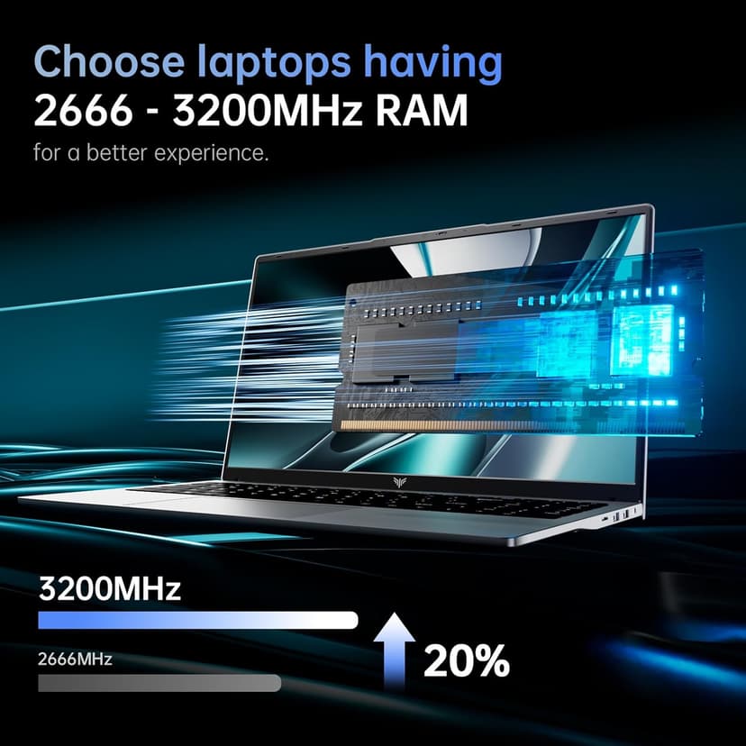 ACEMAGIC Laptop, LX15 15.6" FHD - Intel N97 Processor, 256GB SSD, 8GB RAM, USB-C, WiFi5, BT5.0, Laptop Computer, Windows 11 Pro, Lightweight Everyday Performance