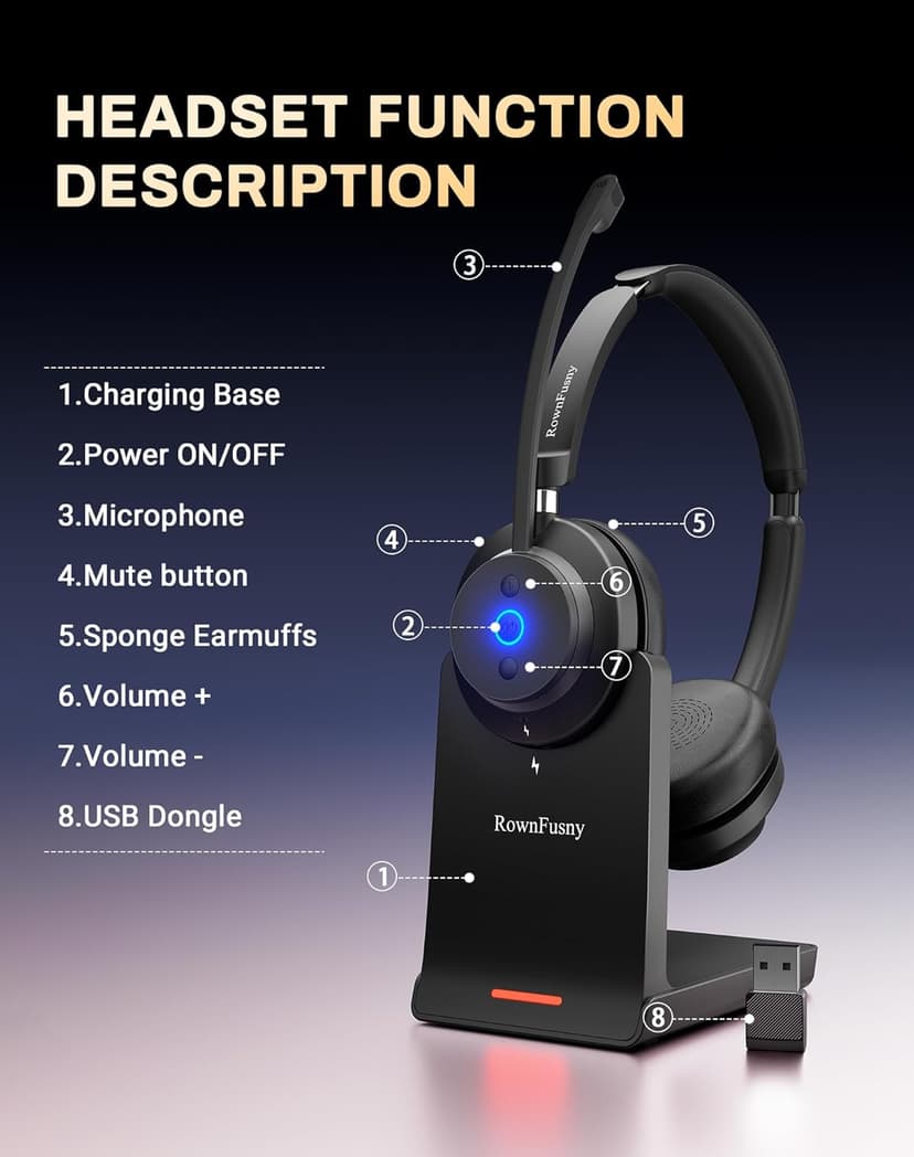 Bluetooth Wireless Headset with Mic for Work, Bluetooth 5.3, Advanced Noise Reduction Microphone, Clear Calls - Comfortable Over-Ear Headphones for PC, Laptop, iPhone, Android, Zoom, Office