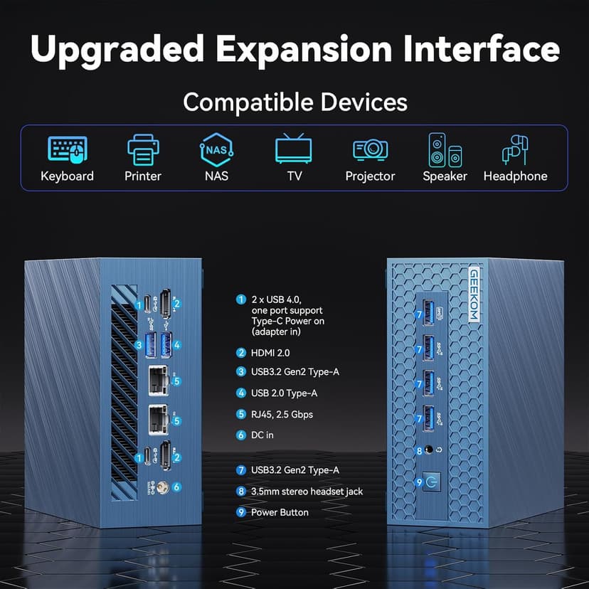 GEEKOM IT1 Mega AI Mini PC with Dual LAN,Intel Core Ultra 5 125H (14C/18T,Up to 4.5Ghz),32GB DDR5 5600 RAM 1TB M.2 NVMe SSD Mini Computer,ARC GPU Mini Desktop/AI NPU/WiFi 7/BT5.4/8K/USB4.0/Windows 11