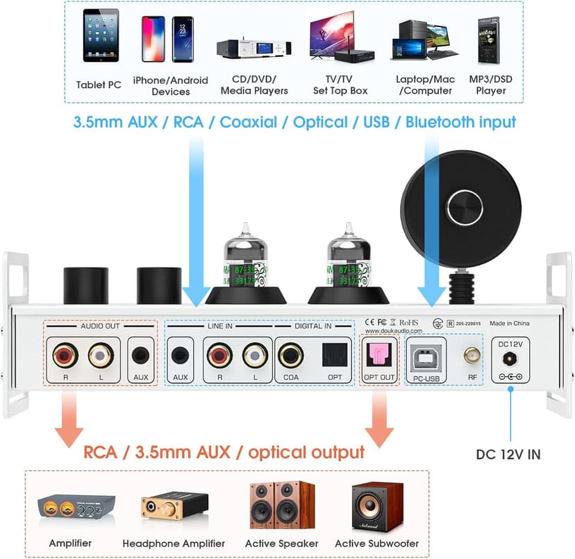 Douk Audio 2 Channel Bluetooth Vacuum Tube Preamp, Hi-Fi Headphone Amp, USB DAC PC Sound Card, Wireless Receiver Audio Preamplifier with VU Meter, Optical, Coaxial, APTX, LDAC, DSD256, Remote Control