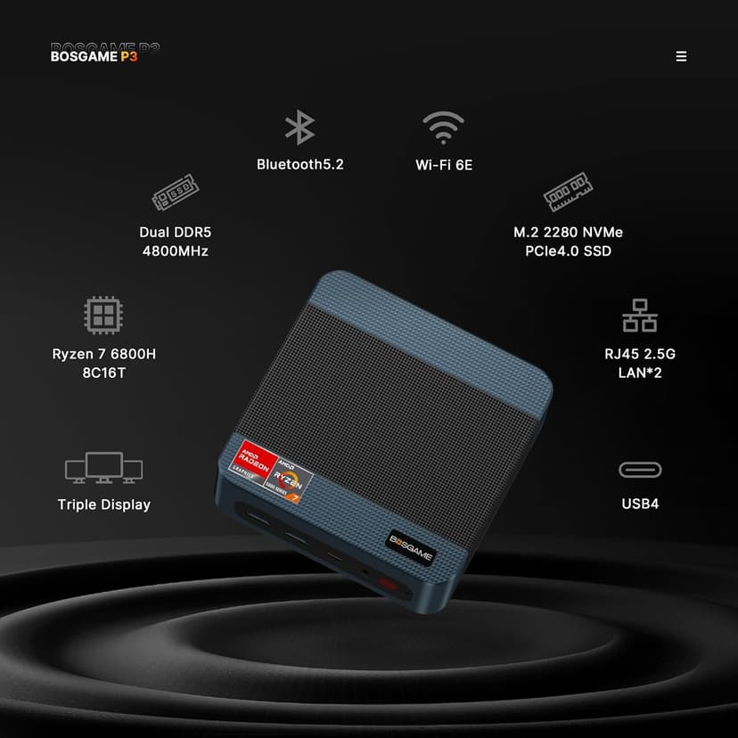 P3 Lite Mini PC, AMD Ryzen 7 6800H Mini Computers, 24GB DDR5, 1TB PCIe SSD, 4K Triple Display & USB4, Dual 2.5G LAN & Wi-Fi 6E & BT5.2, Desktop Computers for Gaming, Office, Design