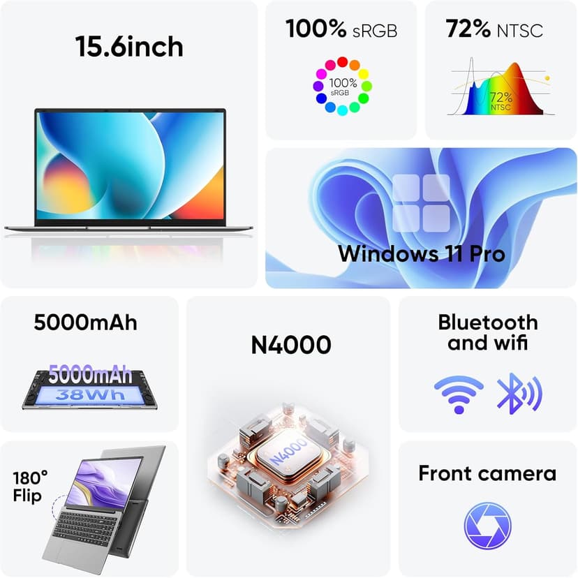 EYY 15.6" Laptop Computer, Laptops with 8GB RAM 256GB SSD, 100% sRGB Screen, Celeron N4000 Processor(up to 2.6GHz) Notebook, Ms Office 2024丨Dual Band WiFi丨BT 4.2丨HDMI丨Windows 11 Pro丨Long Battery Life