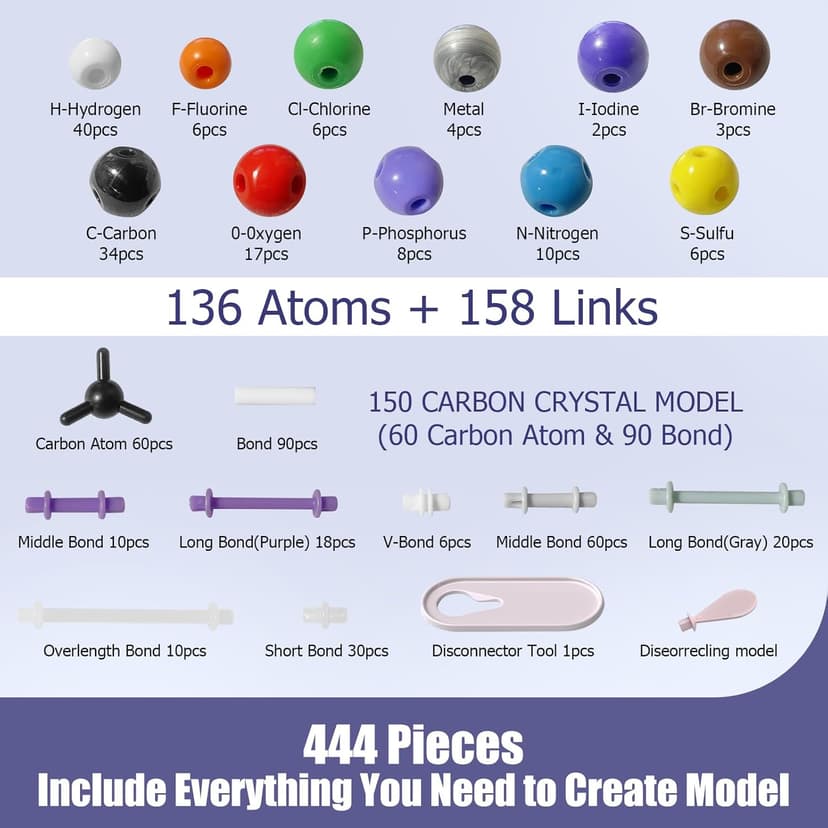 444 Pcs Organic Chemistry Model Kit for Organic and Inorganic Chemistry Learning,Molecular Model Kit,Experiment Molecular Mesh for Learning and Raising Space Imagination, A Fullerene Set
