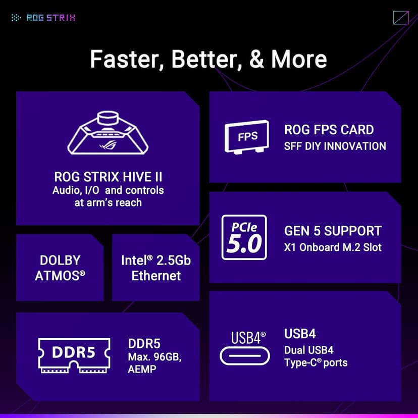 ASUS ROG STRIX X870-I GAMING WIFI AMD AM5 X870 Mini ITX motherboard 10+2+1 power stages, Dynamic OC Switcher, Core Flex, DDR5 AEMP, WiFi7, 2x M.2, PCIe®5.0, Q-Release Slim, USB4, AI OCing & Networking